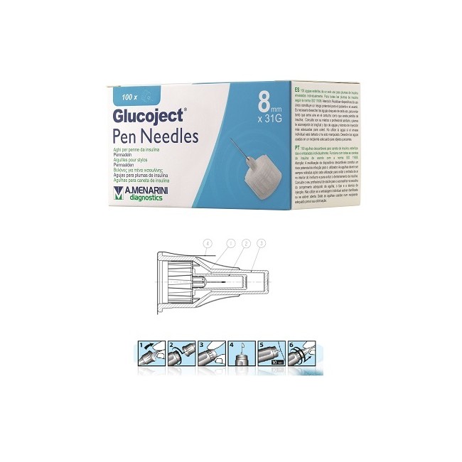 GLUCOJECT AGO PENNA 8MM G31