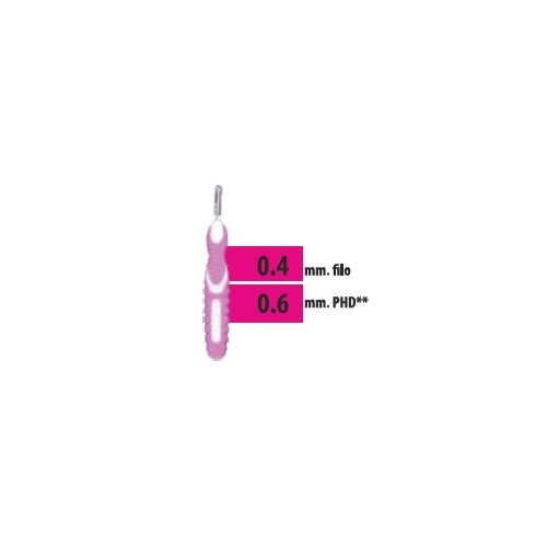 CLIADENT SCOVOLINO 5PZ 0,6MM