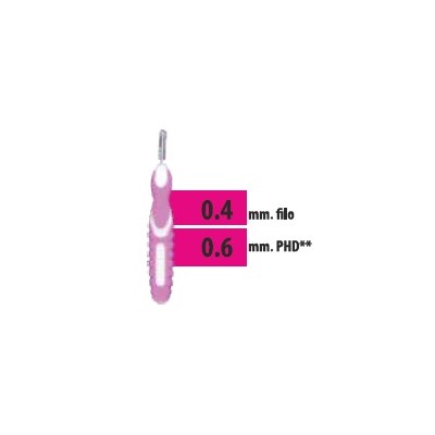 CLIADENT SCOVOLINO 5PZ 0,6MM