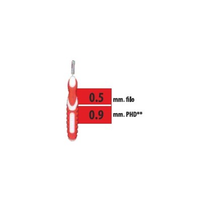 CLIADENT SCOVOLINO 5PZ 0,9MM