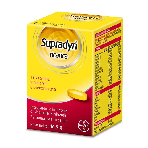 SUPRADYN RIC DEGLUT 35CPR