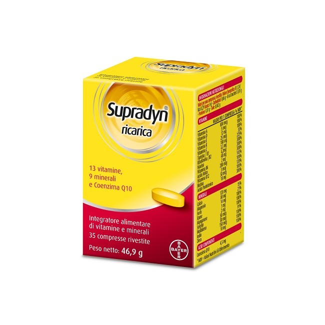 SUPRADYN RIC DEGLUT 35CPR