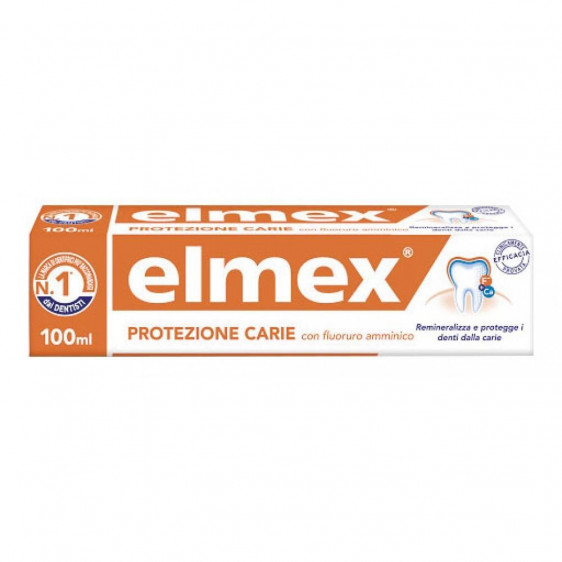 Elmex Carie